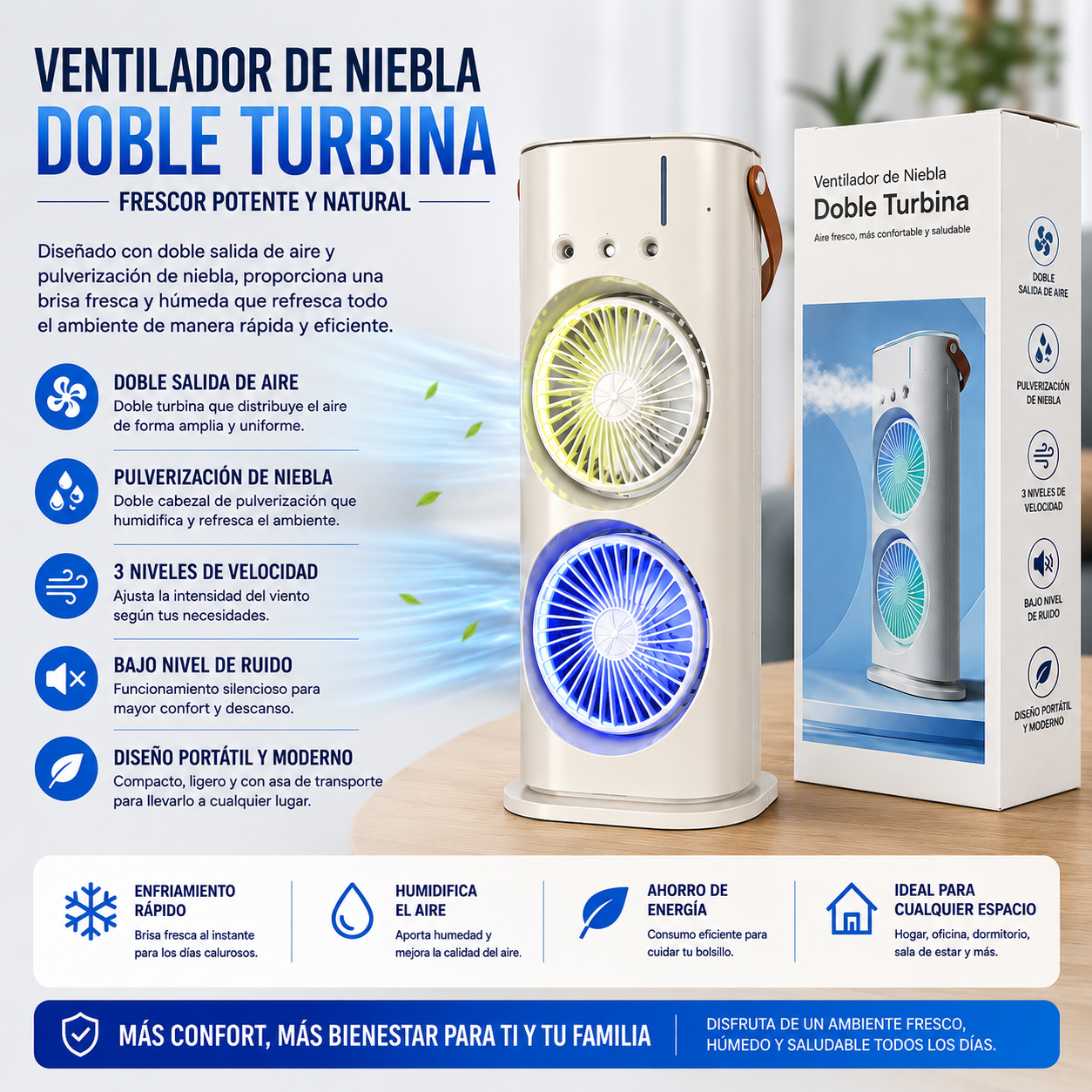 Aire acondicionado evaporativo portátil