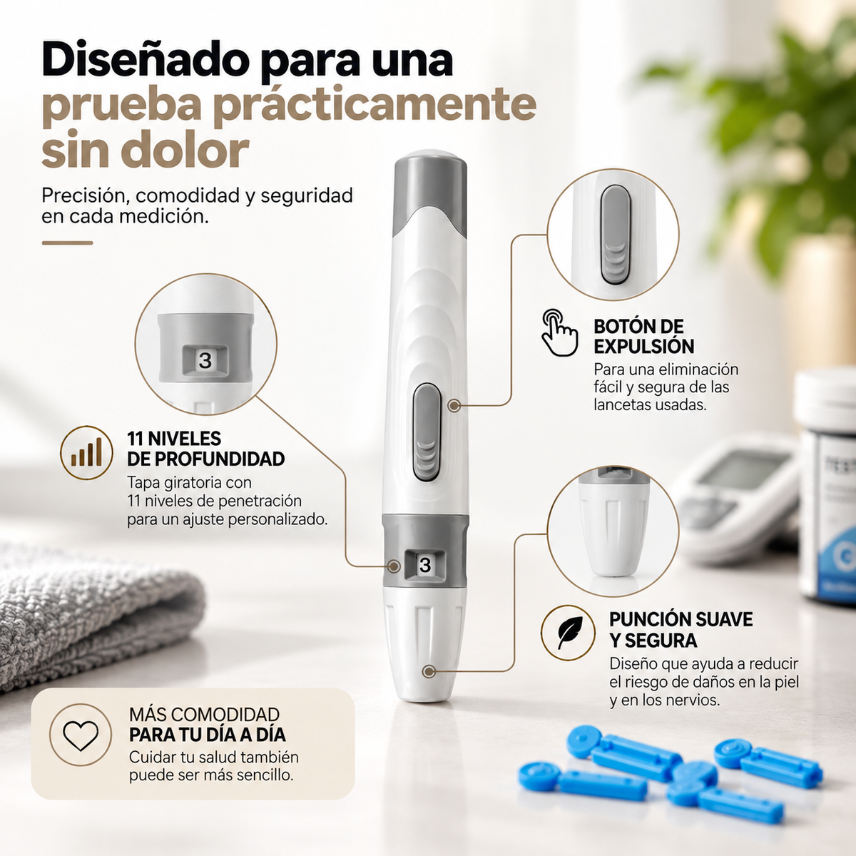 Kit Completo de Control de Glucosa