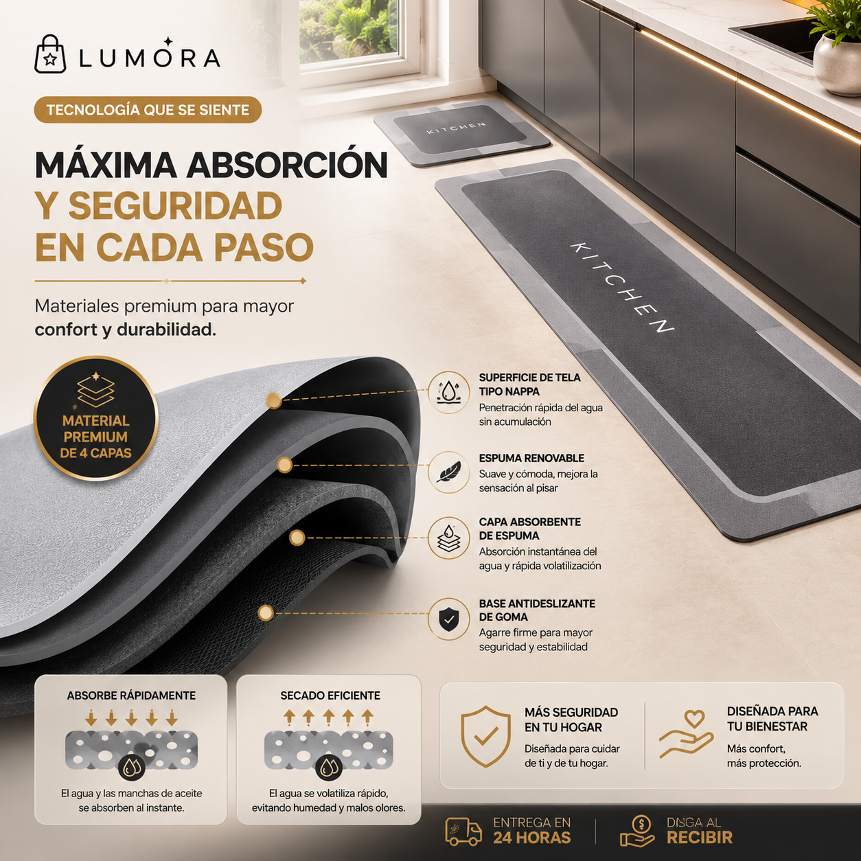 🫧 Pack de alfombrillas antideslizantes y de fácil absorción 🔥
