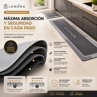 🫧 Pack de alfombrillas antideslizantes y de fácil absorción 🔥